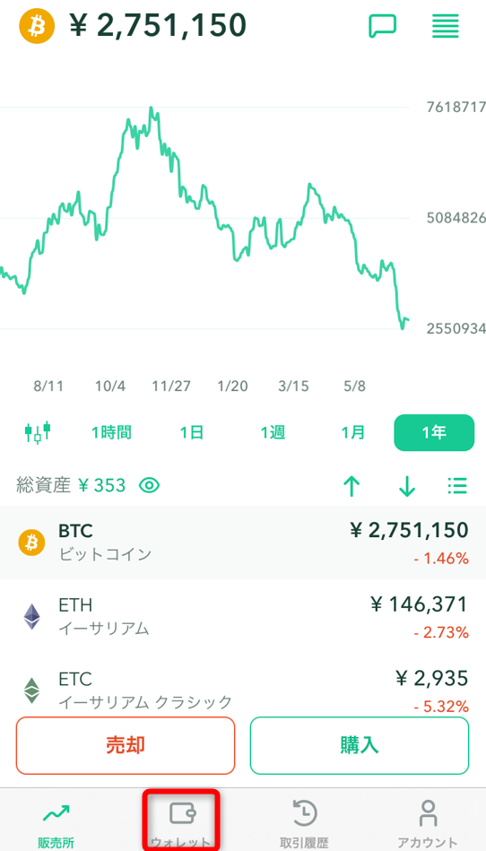 コインチェックアプリをタップし、ウォレットを開く