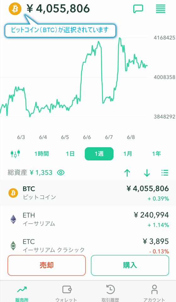 コインチェックアプリの仮想通貨表示画面