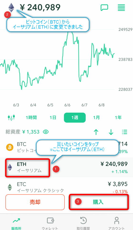 コインチェックアプリでイーサリアムをタップし、購入をタップ