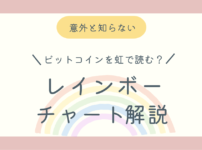 ビットコインレインボーチャートの解説ブログ記事アイキャッチ